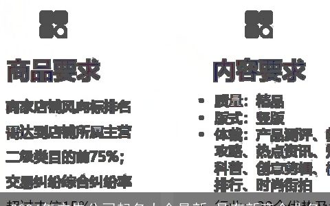 2024年广告公司起名大全最新,具有新意企业名