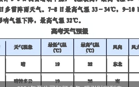 2024年开公司如何命名,吸引财富到来