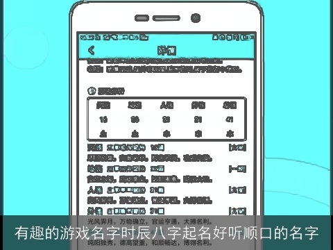 有趣的游戏名字时辰八字起名好听顺口的名字