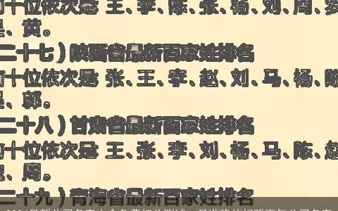 2024最新公司名字大全免费打分测试，最准确的好听霸气公司名字