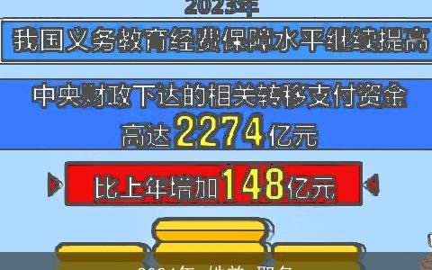 2024年,姓曾,取名