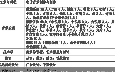 2024年11月10日生的女宝宝,简单大方,洋气的名字大全