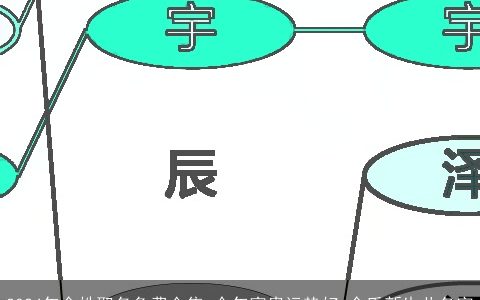 2024年余姓取名免费合集,今年富贵运势好,余氏新生儿名字