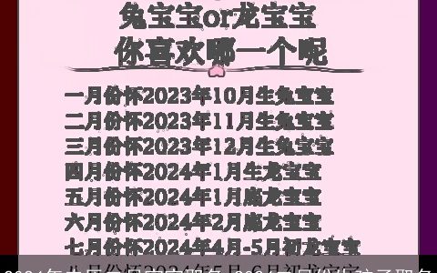 2024年农历二月宝宝取名,2024二月份生孩子取名