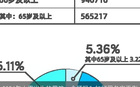 2024年小雪出生的男孩，命硬吗？如何用名字平衡