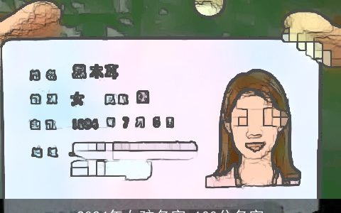 2024年女孩名字,100分名字