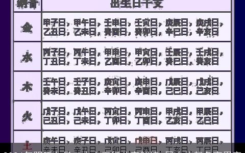 2024年阴历七月二十六五行八字解读,属火的起名宜用字