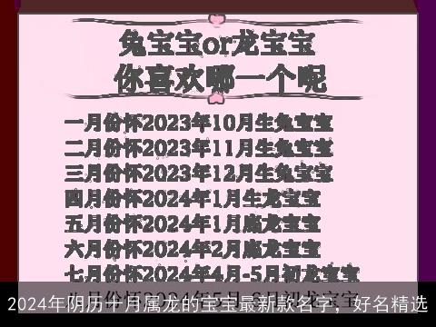 2024年阴历十月属龙的宝宝最新款名字，好名精选