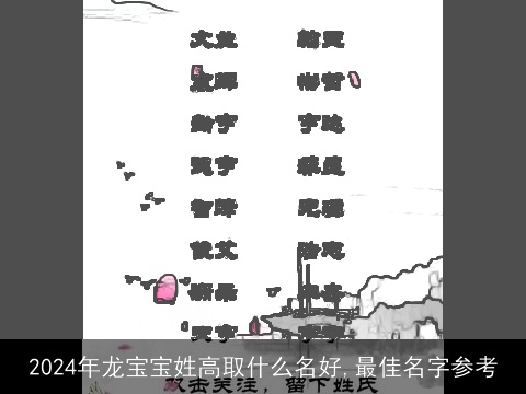 2024年龙宝宝姓高取什么名好,最佳名字参考