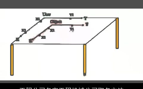 工程公司名字工程机械公司取名方法