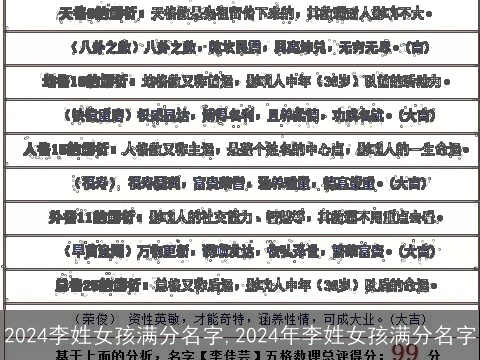 2024李姓女孩满分名字,2024年李姓女孩满分名字