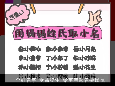 一个好名字,受益终生,给宝宝起名要谨慎