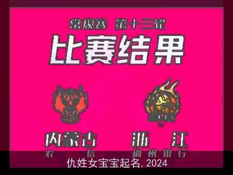 仇姓女宝宝起名,2024