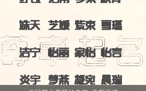 五行属火最旺的名字,重新构建