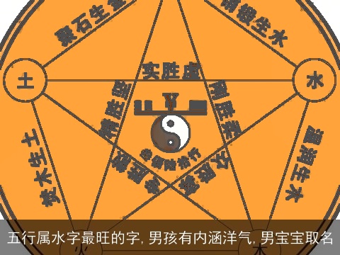 五行属水字最旺的字,男孩有内涵洋气,男宝宝取名