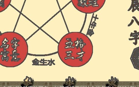 农历6月2日男孩取名，如何选择五行缺金的名字？(2024年)