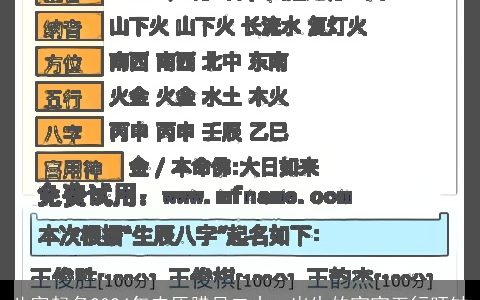 八字起名2024年农历腊月二十一出生的宝宝五行旺缺