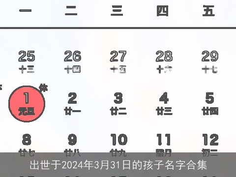 出世于2024年3月31日的孩子名字合集