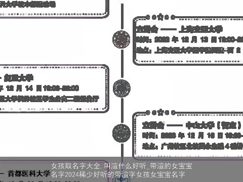 女孩取名字大全,叫渲什么好听_带渲的女宝宝名字2024稀少好听的带渲字女孩女宝宝名字