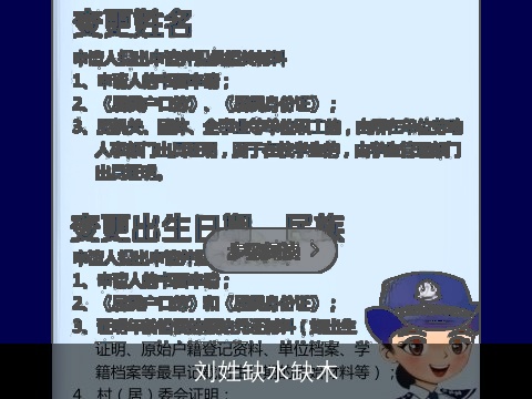 刘姓缺水缺木