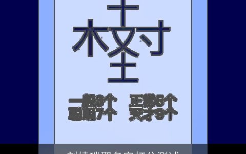 刘婧琰取名字打分测试