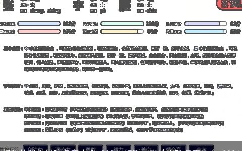 好听的张姓男孩名字大全,2024 好听的张姓男孩名字大全,2024