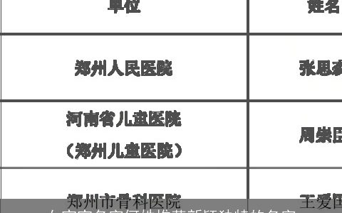 女宝宝名字何姓推荐新颖独特的名字