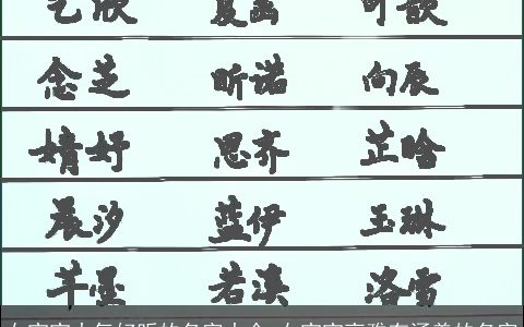 女宝宝大气好听的名字大全,女宝宝高雅有涵养的名字