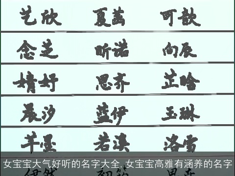 女宝宝大气好听的名字大全,女宝宝高雅有涵养的名字