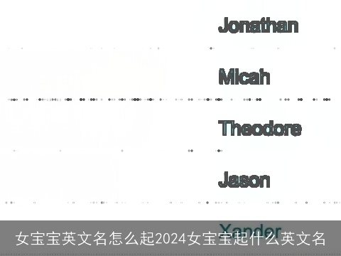 女宝宝英文名怎么起2024女宝宝起什么英文名