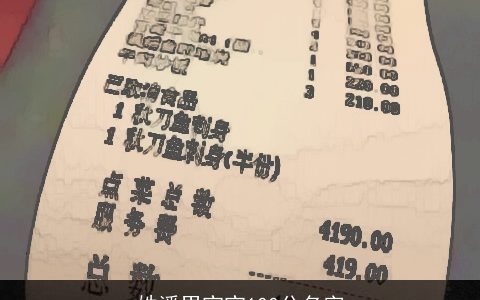 姓潘男宝宝100分名字