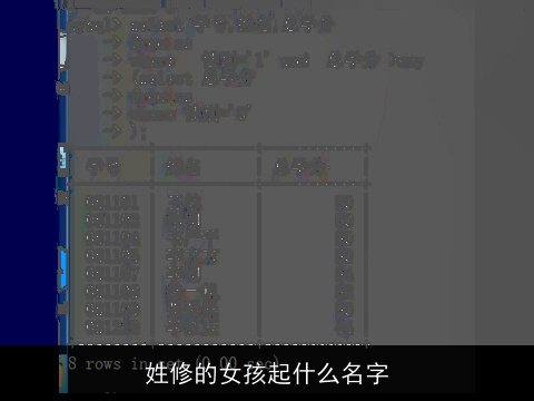 姓修的女孩起什么名字