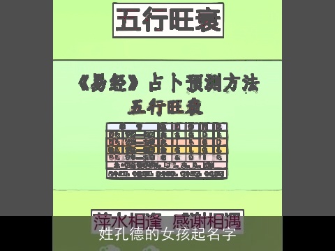 姓孔德的女孩起名字