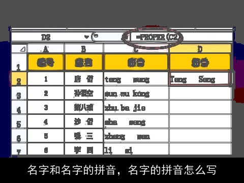 名字和名字的拼音，名字的拼音怎么写