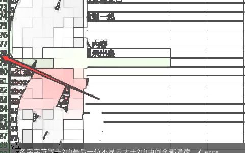 名字字符等于2的最后一位不显示大于2的中间全部隐藏，在excel中有两个表格都有姓名这一列,只是排列顺序不一样,怎么将表...