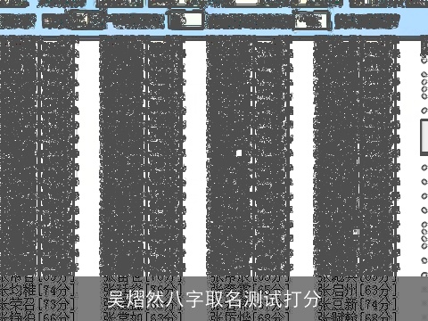 吴熠然八字取名测试打分
