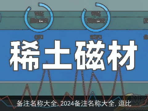 备注名称大全,2024备注名称大全,逗比