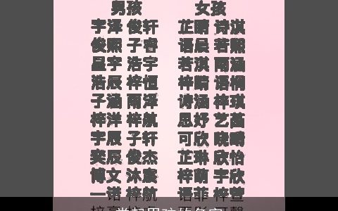 常起男孩的名字