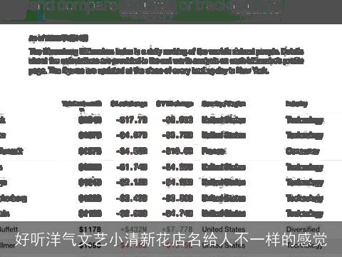 好听洋气文艺小清新花店名给人不一样的感觉