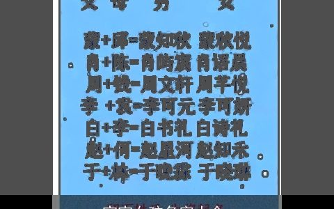 宝宝女孩名字大全,