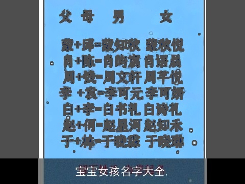 宝宝女孩名字大全,