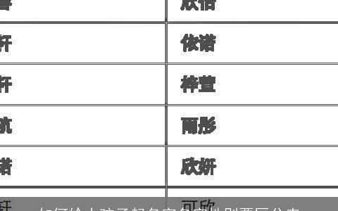 如何给小孩子起名字名字性别要区分来