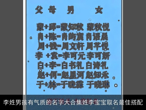 李姓男孩有气质的名字大合集姓李宝宝取名最佳搭配