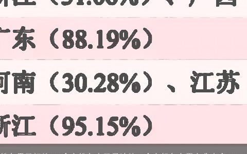 姓名里最好的100个字姓名中最忌讳的50个字起名专用字典大全,2024