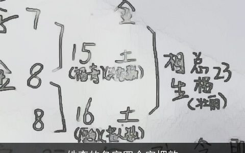 姓李的名字四个字押韵