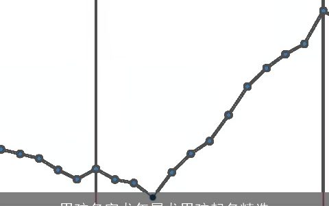 男孩名字龙年属龙男孩起名精选