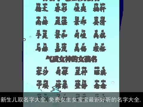 新生儿取名字大全,免费女生女宝宝最新好听的名字大全,