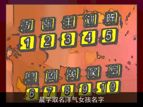 晨字取名洋气女孩名字