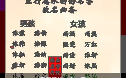 字意五行属水的字