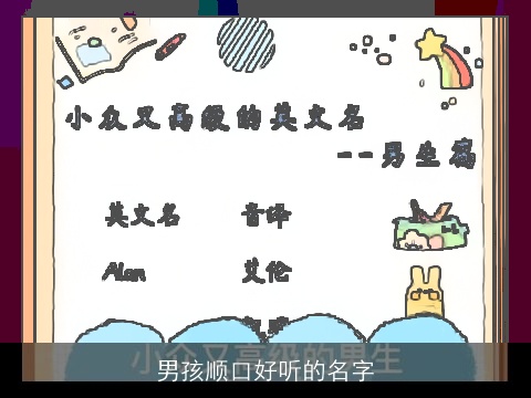 男孩顺口好听的名字